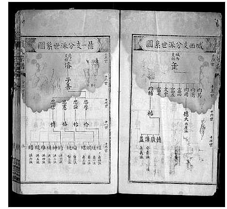 [钱]堠山钱氏宗谱_6卷首1卷世谱22卷 (江苏) 堠山钱氏家谱_八.pdf