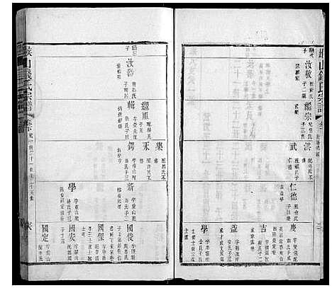 [钱]堠山钱氏宗谱_6卷首1卷世谱22卷 (江苏) 堠山钱氏家谱_九.pdf