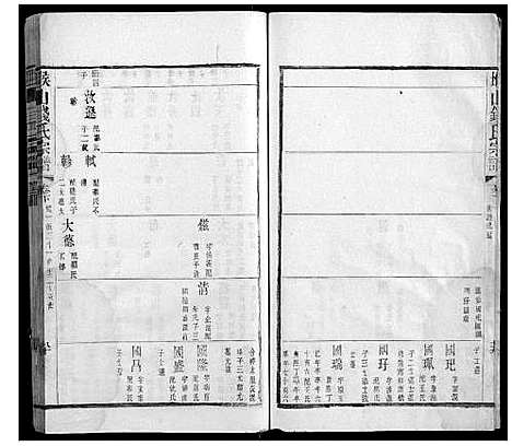 [钱]堠山钱氏宗谱_6卷首1卷世谱22卷 (江苏) 堠山钱氏家谱_九.pdf