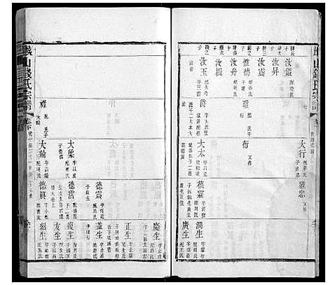 [钱]堠山钱氏宗谱_6卷首1卷世谱22卷 (江苏) 堠山钱氏家谱_九.pdf