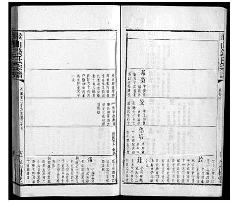 [钱]堠山钱氏宗谱_6卷首1卷世谱22卷 (江苏) 堠山钱氏家谱_十.pdf