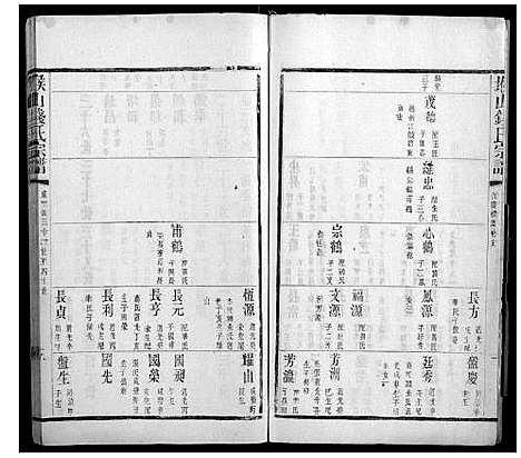 [钱]堠山钱氏宗谱_6卷首1卷世谱22卷 (江苏) 堠山钱氏家谱_十三.pdf