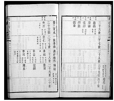 [钱]堠山钱氏宗谱_6卷首1卷世谱22卷 (江苏) 堠山钱氏家谱_十三.pdf