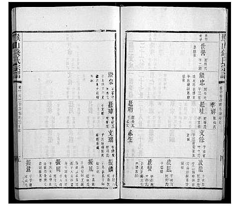 [钱]堠山钱氏宗谱_6卷首1卷世谱22卷 (江苏) 堠山钱氏家谱_十三.pdf