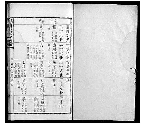 [钱]堠山钱氏宗谱_6卷首1卷世谱22卷 (江苏) 堠山钱氏家谱_十五.pdf