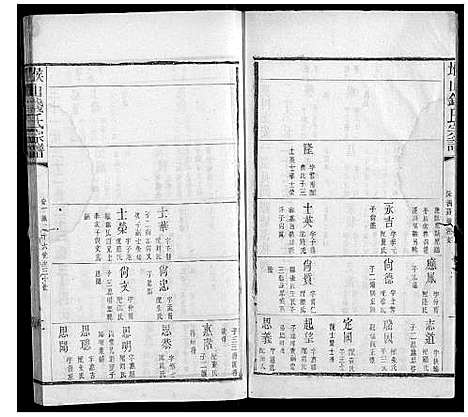 [钱]堠山钱氏宗谱_6卷首1卷世谱22卷 (江苏) 堠山钱氏家谱_十五.pdf