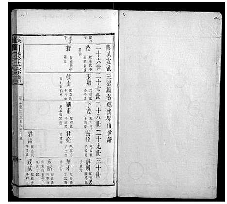 [钱]堠山钱氏宗谱_6卷首1卷世谱22卷 (江苏) 堠山钱氏家谱_二十.pdf