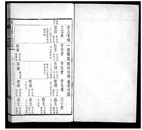 [钱]堠山钱氏宗谱_6卷首1卷世谱22卷 (江苏) 堠山钱氏家谱_二十四.pdf