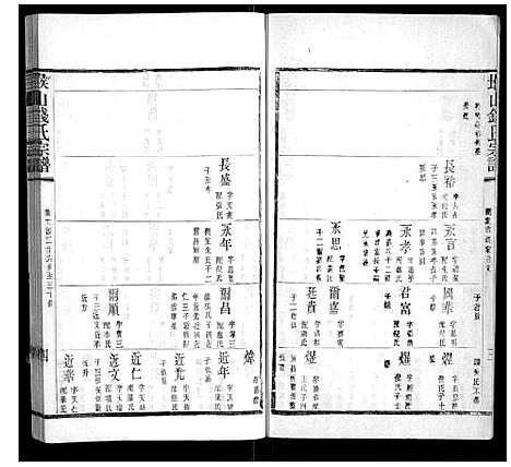 [钱]堠山钱氏宗谱_6卷首1卷世谱22卷 (江苏) 堠山钱氏家谱_二十四.pdf