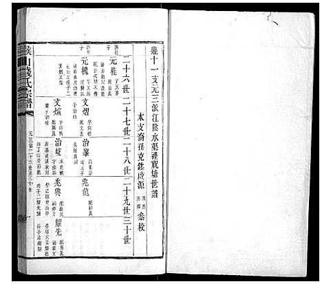 [钱]堠山钱氏宗谱_6卷首1卷世谱22卷 (江苏) 堠山钱氏家谱_二十五.pdf