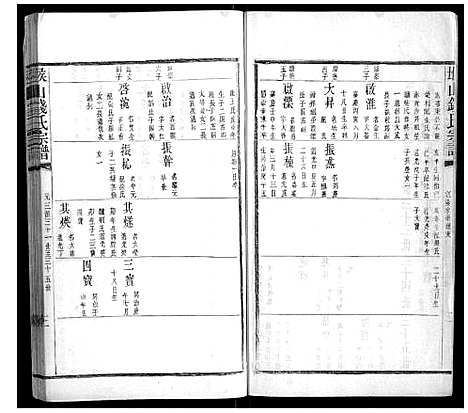 [钱]堠山钱氏宗谱_6卷首1卷世谱22卷 (江苏) 堠山钱氏家谱_二十五.pdf