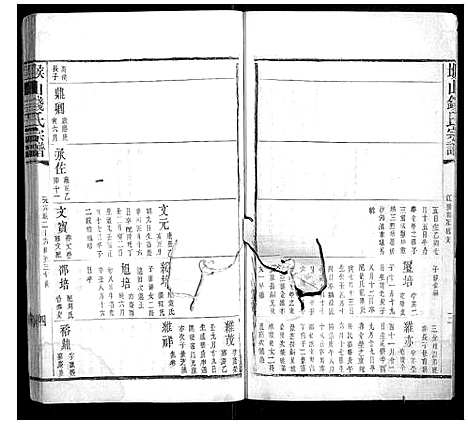 [钱]堠山钱氏宗谱_6卷首1卷世谱22卷 (江苏) 堠山钱氏家谱_二十六.pdf