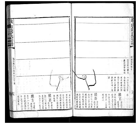 [钱]堠山钱氏宗谱_6卷首1卷世谱22卷 (江苏) 堠山钱氏家谱_二十六.pdf