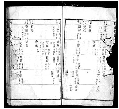 [钱]堠山钱氏宗谱_6卷首1卷世谱22卷 (江苏) 堠山钱氏家谱_二十八.pdf