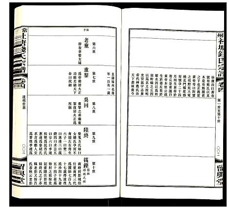 [钱]常州社塘钱氏宗谱 (江苏) 常州社塘钱氏家谱_四.pdf