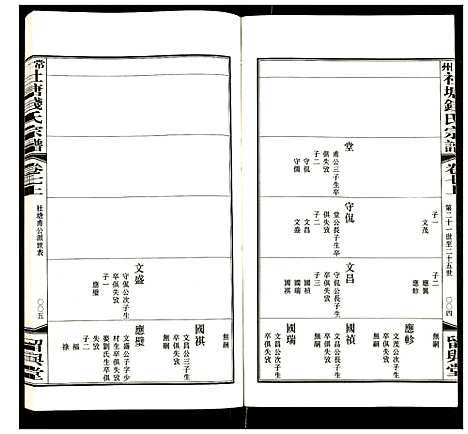 [钱]常州社塘钱氏宗谱 (江苏) 常州社塘钱氏家谱_七.pdf