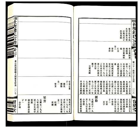 [钱]常州社塘钱氏宗谱 (江苏) 常州社塘钱氏家谱_八.pdf