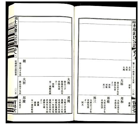 [钱]常州社塘钱氏宗谱 (江苏) 常州社塘钱氏家谱_九.pdf