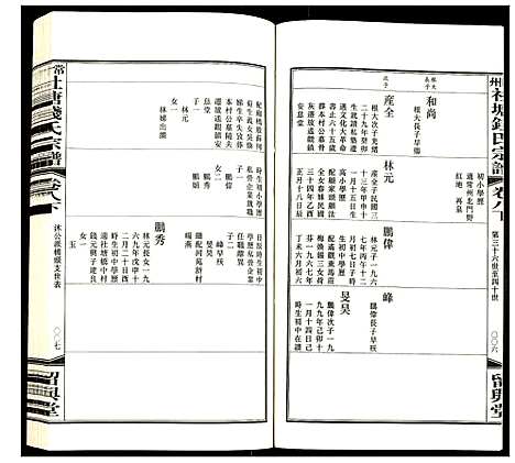 [钱]常州社塘钱氏宗谱 (江苏) 常州社塘钱氏家谱_十.pdf