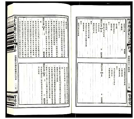 [钱]常州社塘钱氏宗谱 (江苏) 常州社塘钱氏家谱_十三.pdf