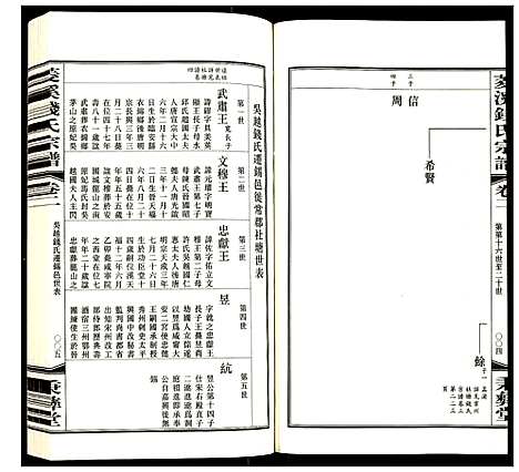 [钱]常州社塘钱氏宗谱 (江苏) 常州社塘钱氏家谱_十五.pdf