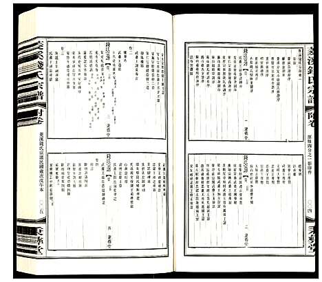 [钱]常州社塘钱氏宗谱 (江苏) 常州社塘钱氏家谱_十六.pdf