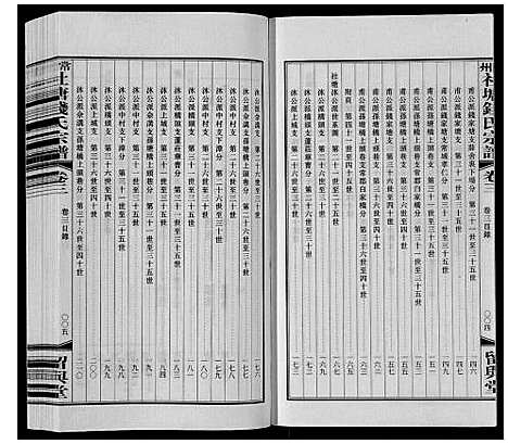 [钱]常州社塘钱氏宗谱_10卷附1卷 (江苏) 常州社塘钱氏家谱_三.pdf