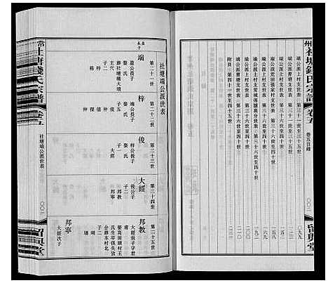 [钱]常州社塘钱氏宗谱_10卷附1卷 (江苏) 常州社塘钱氏家谱_五.pdf