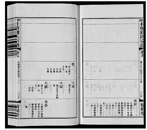 [钱]常州社塘钱氏宗谱_10卷附1卷 (江苏) 常州社塘钱氏家谱_五.pdf