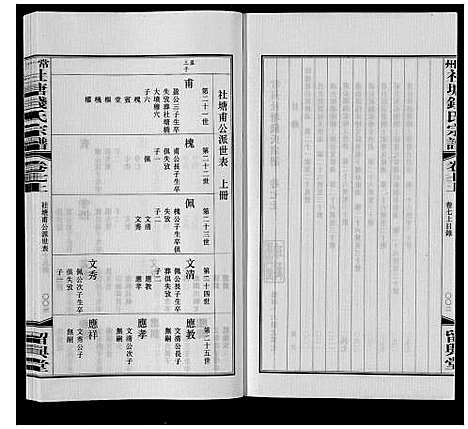 [钱]常州社塘钱氏宗谱_10卷附1卷 (江苏) 常州社塘钱氏家谱_七.pdf