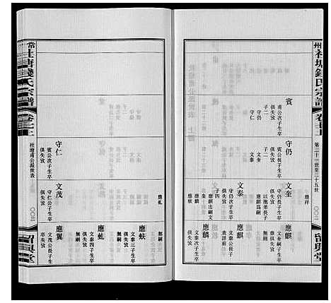 [钱]常州社塘钱氏宗谱_10卷附1卷 (江苏) 常州社塘钱氏家谱_七.pdf