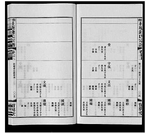 [钱]常州社塘钱氏宗谱_10卷附1卷 (江苏) 常州社塘钱氏家谱_七.pdf