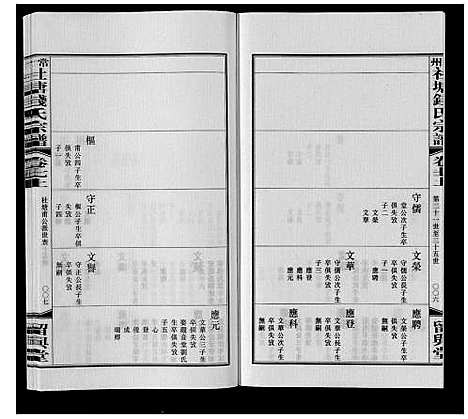 [钱]常州社塘钱氏宗谱_10卷附1卷 (江苏) 常州社塘钱氏家谱_七.pdf