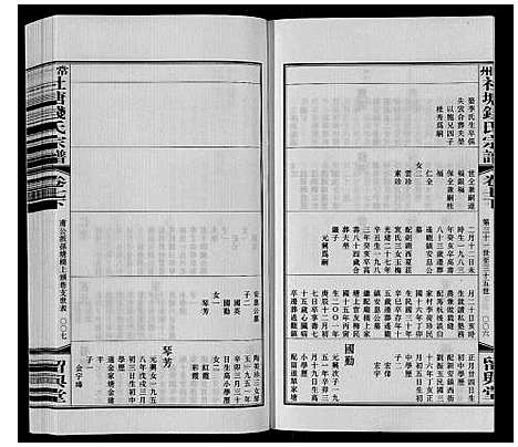 [钱]常州社塘钱氏宗谱_10卷附1卷 (江苏) 常州社塘钱氏家谱_八.pdf