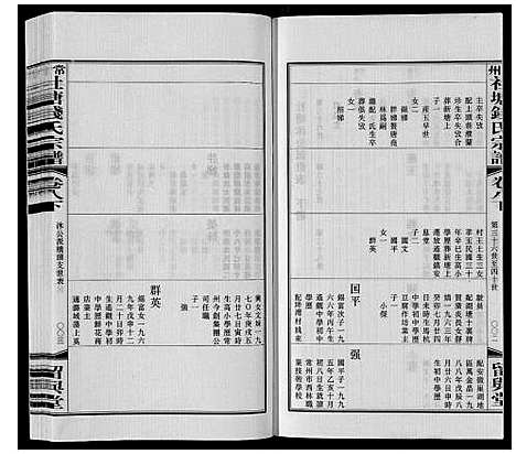 [钱]常州社塘钱氏宗谱_10卷附1卷 (江苏) 常州社塘钱氏家谱_十.pdf