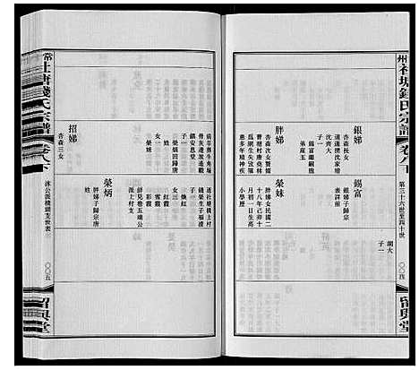 [钱]常州社塘钱氏宗谱_10卷附1卷 (江苏) 常州社塘钱氏家谱_十.pdf