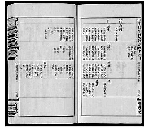 [钱]常州社塘钱氏宗谱_10卷附1卷 (江苏) 常州社塘钱氏家谱_十.pdf