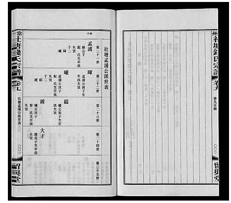 [钱]常州社塘钱氏宗谱_10卷附1卷 (江苏) 常州社塘钱氏家谱_十一.pdf