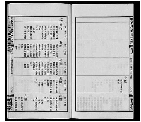 [钱]常州社塘钱氏宗谱_10卷附1卷 (江苏) 常州社塘钱氏家谱_十一.pdf