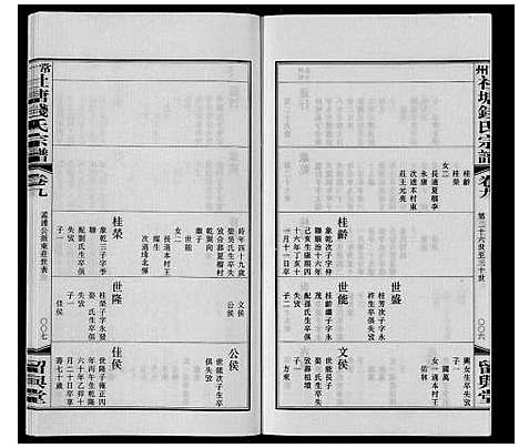 [钱]常州社塘钱氏宗谱_10卷附1卷 (江苏) 常州社塘钱氏家谱_十一.pdf