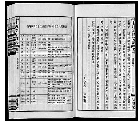 [钱]常州社塘钱氏宗谱_10卷附1卷 (江苏) 常州社塘钱氏家谱_十二.pdf