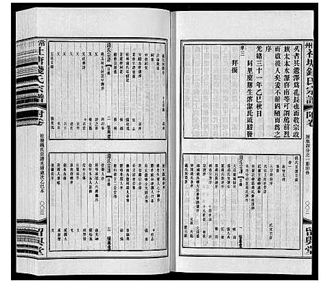 [钱]常州社塘钱氏宗谱_10卷附1卷 (江苏) 常州社塘钱氏家谱_十三.pdf