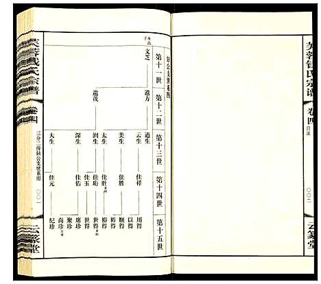 [钱]常州芙蓉钱氏宗谱 (江苏) 常州芙蓉钱氏家谱_四.pdf