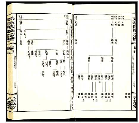 [钱]常州芙蓉钱氏宗谱 (江苏) 常州芙蓉钱氏家谱_五.pdf