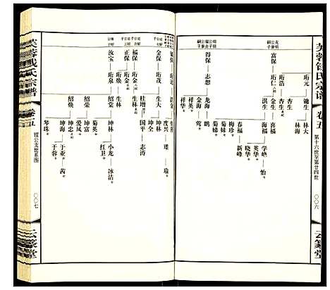 [钱]常州芙蓉钱氏宗谱 (江苏) 常州芙蓉钱氏家谱_五.pdf