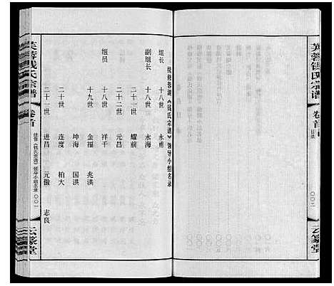 [钱]芙蓉钱氏宗谱 (江苏) 芙蓉钱氏家谱_一.pdf