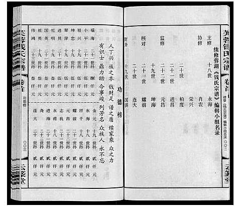 [钱]芙蓉钱氏宗谱 (江苏) 芙蓉钱氏家谱_一.pdf