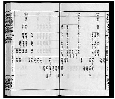 [钱]芙蓉钱氏宗谱 (江苏) 芙蓉钱氏家谱_四.pdf