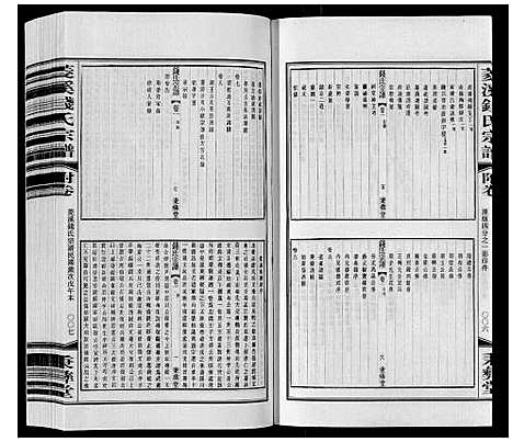 [钱]菱溪钱氏宗谱_2卷附1卷 (江苏) 菱溪钱氏家谱_三.pdf