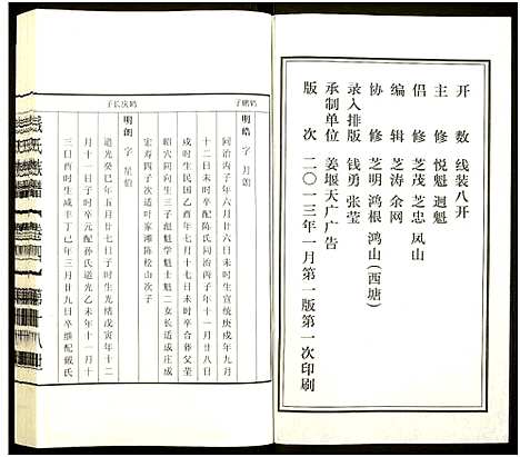 [钱]钱氏宗谱 (江苏) 钱氏家谱_四.pdf